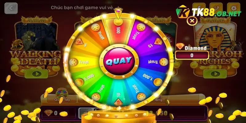 Luật chơi game nổ hũ đổi thưởng chuẩn nhất
